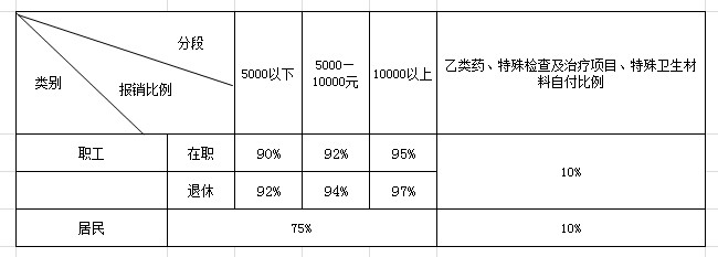 蛋蛋28开奖