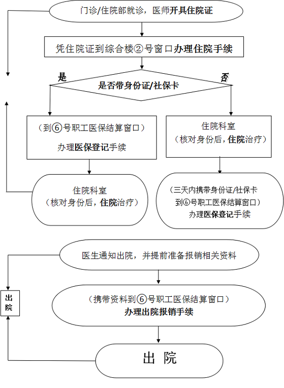 蛋蛋28开奖