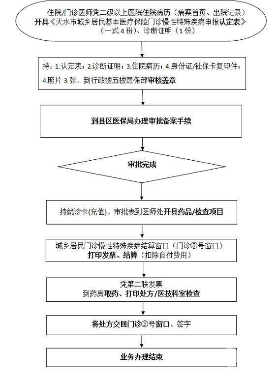 蛋蛋28开奖